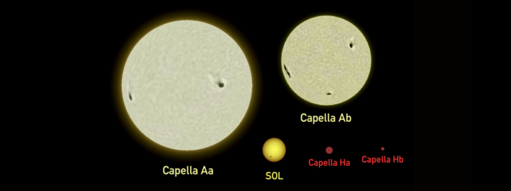 As 10 Maiores Estrelas do Universo Descubra as Gigantes Celestiais