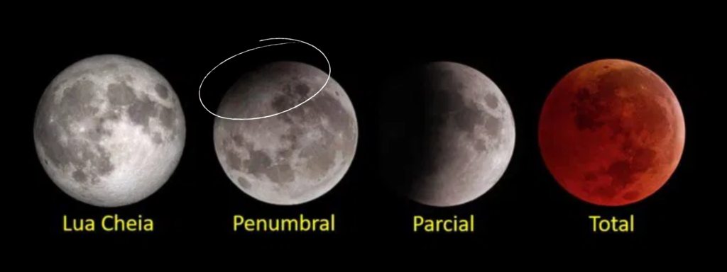 Eventos Astronômicos em Março de 2025 Veja a Lua e Outros Fenômenos no Céu