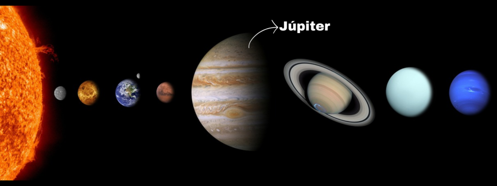 Planeta Júpiter O Gigante Gasoso do Sistema Solar