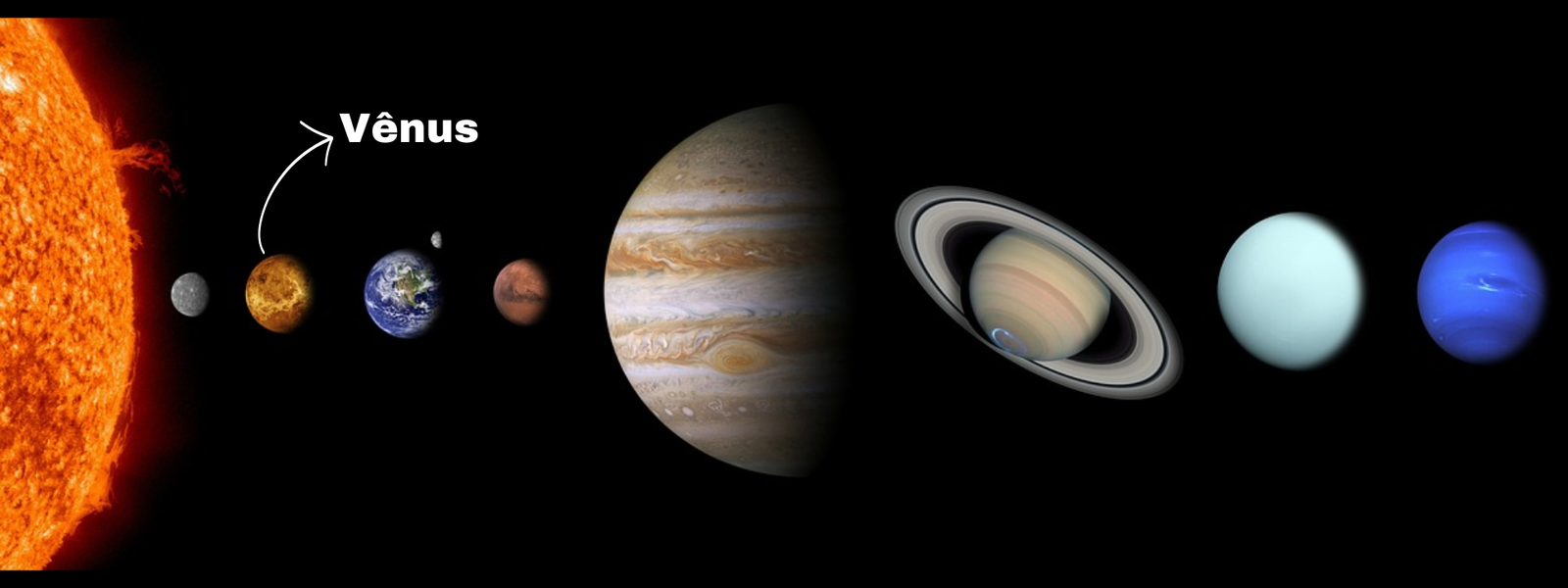 Planeta Vênus - O Segundo Planeta do Sistema Solar